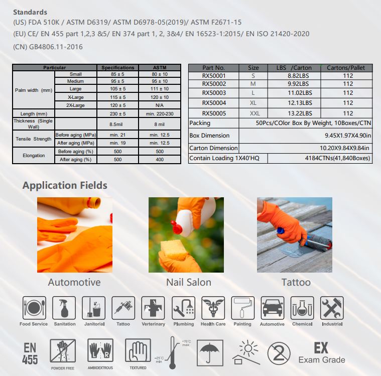 Orange Nitrile Glove - 1,000 Case Count, 8.5 Mil Thick